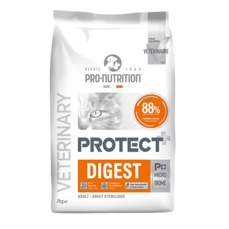 Protect Digest Gatos