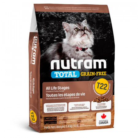Nutram Grain-Free Chicken & Turkey