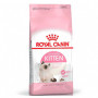 Royal Canin Kitten 1,5 KG DETALLE EMPAQUE